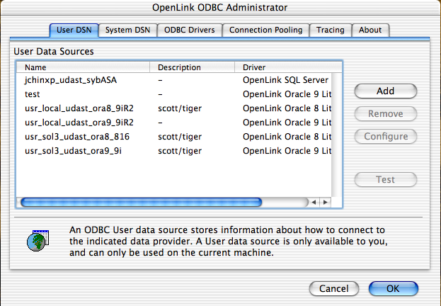 OpenLink ODBC Administrator, User DSN tab