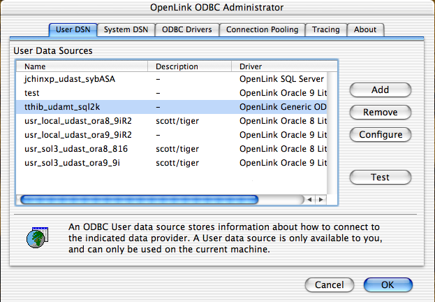 OpenLink ODBC Administrator, User DSN tab