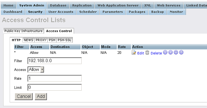 Access Control List for HTTP