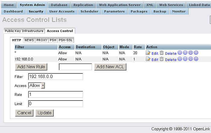 Access Control Lists