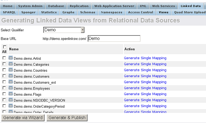Generating Transient and/or Persistent Linked Data Views