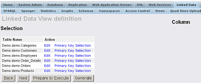 Generating Transient and/or Persistent Linked Data Views