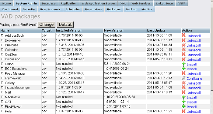 Conductor Packages