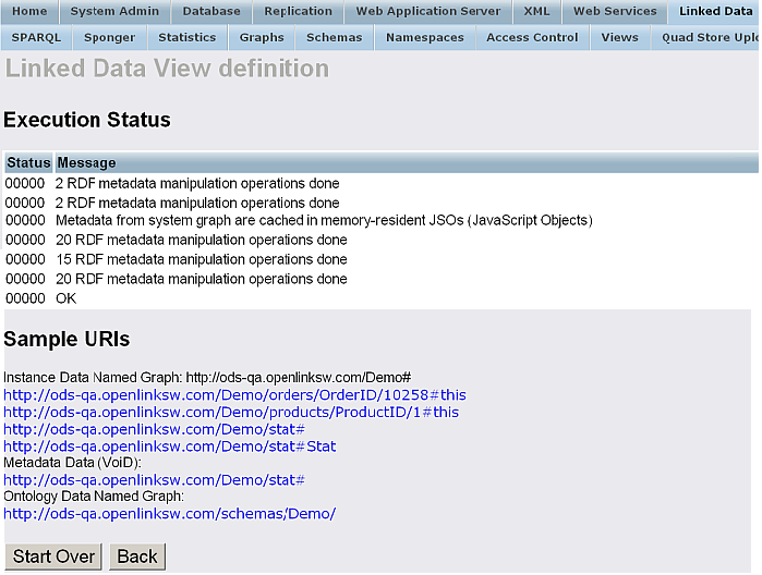Linked Data View declarations and Linked Data publishing activities