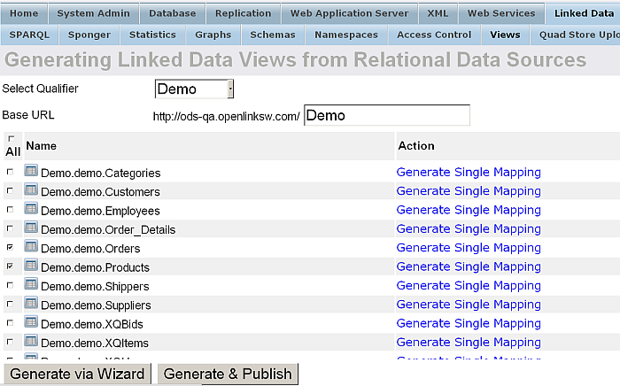 Linked Data Views Generate and Publish