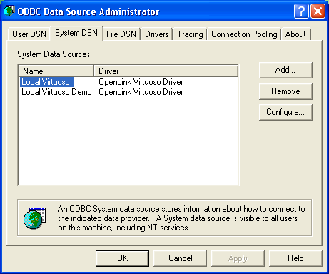 Data Source Configuration