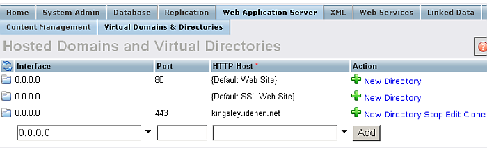 Virtual Directories