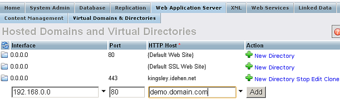 Virtual Directories: Site Details