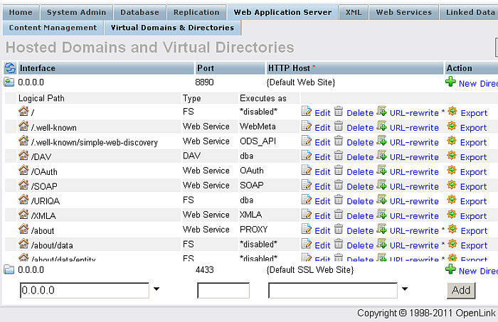 Virtual Directories Mappings