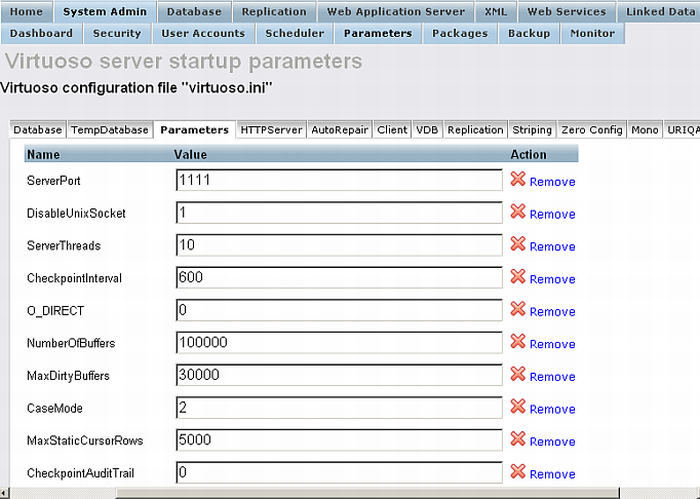 Virtuoso (virtuoso.ini) Configuration File Editor