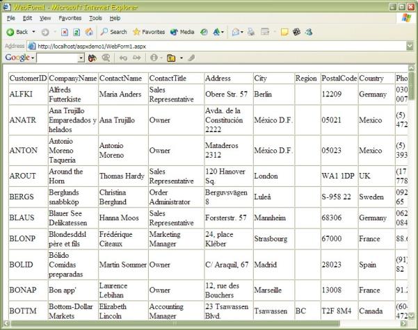 Migrating ASP.Net Applications to Virtuoso