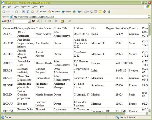 Databound Examples using MS Visual Studio