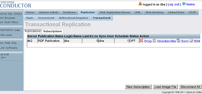 Bi-directional Replication Topology