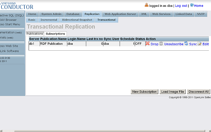 Bi-directional Replication Topology