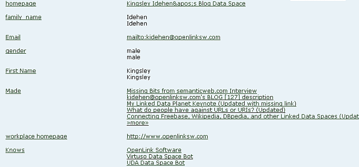 Faceted Navigation Example