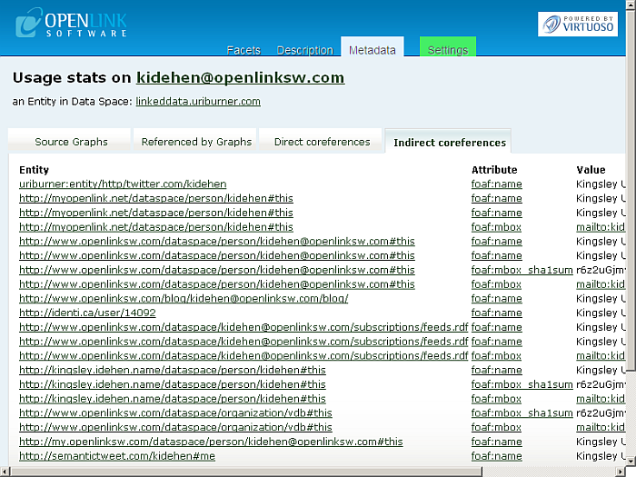 Faceted Navigation Example