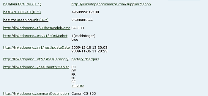 Faceted Navigation Example