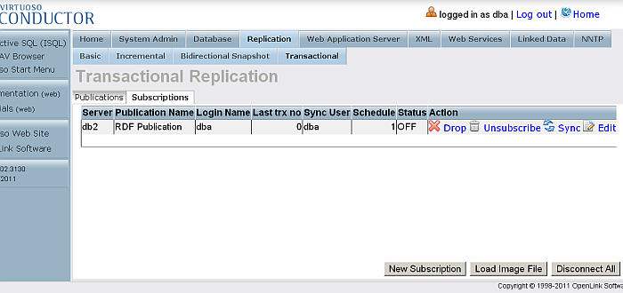 Chain Replication Topology