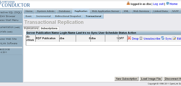 Star Replication Topology