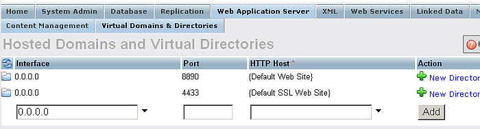 Http Hosts and Directories.