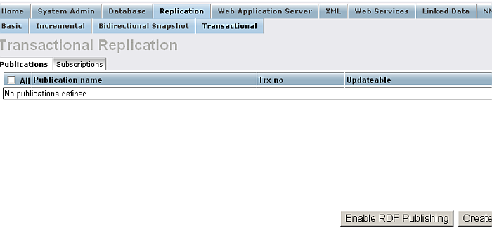 Transaction Replication - Publications