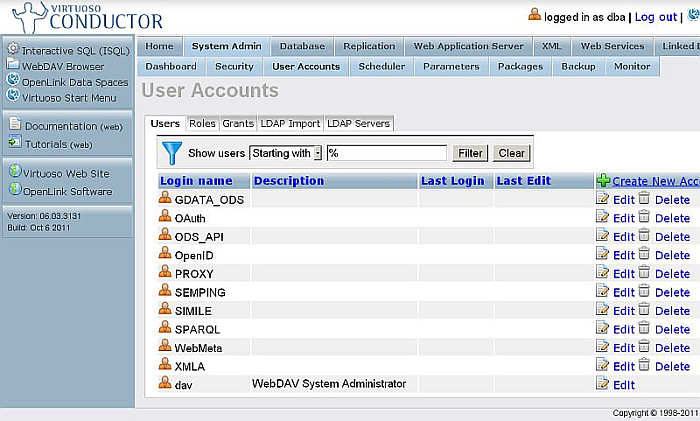 Assign SPARQL Role to SQL User